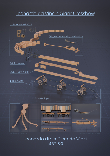 Leonardo da vincis Vincis giant crossbow design explained