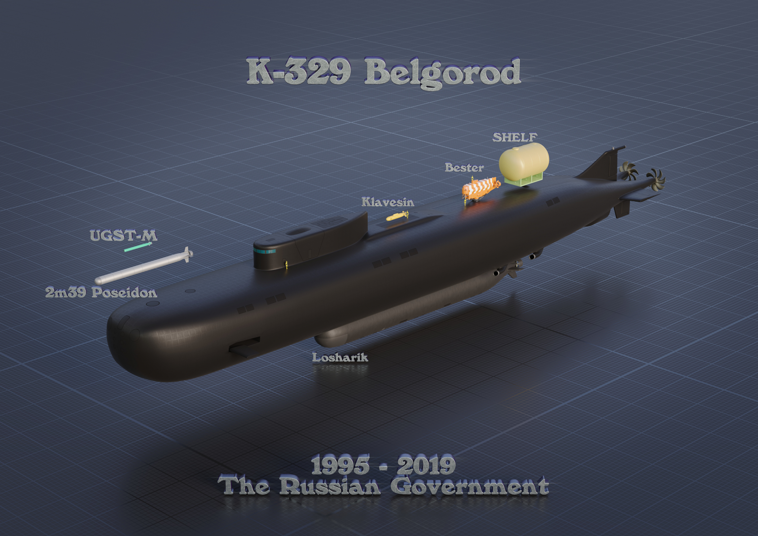 K-239 Belgorod and Equipment - Poster